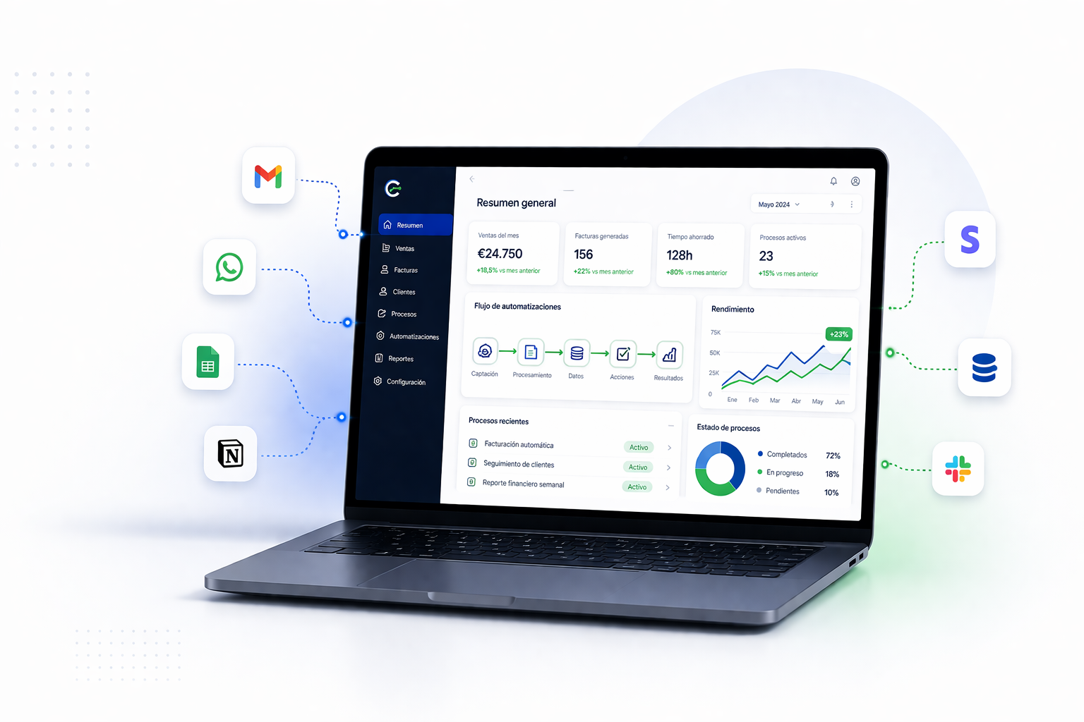 Panel de control de ContaProNow con dashboard de operativa y herramientas conectadas